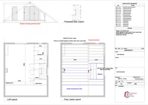 Click Here To Enlarge This Photo Of Loft Conversion