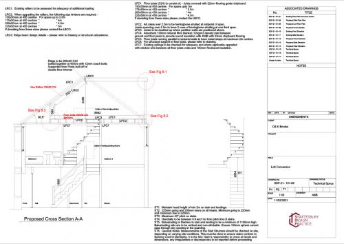 Click Here To Enlarge This Photo Of Loft Conversion